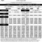 ตรวจ16 มิถุนายน2564